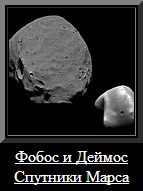 Фобос и Деймос - спутники Марса