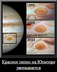 Большое Красное пятно